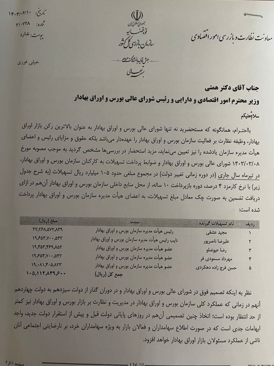 وام سازمان بورس 10 ساله میلیاردی از منابع داخلی به اعضای هیات مدیره