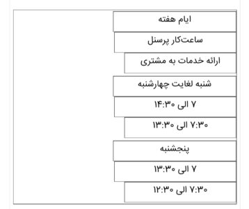 بازگشت ساعت کاری بانک تجارت به روال گذشته