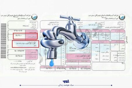 آیا آب گران می شود