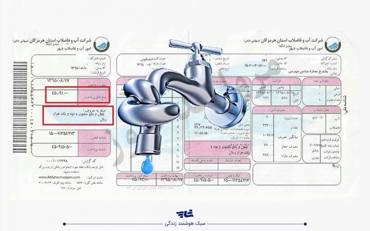 آیا آب گران می شود