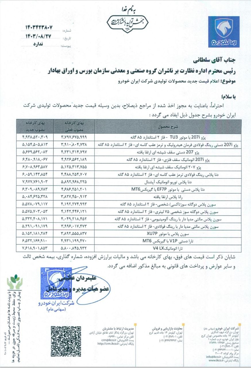 افزایش قیمت محصولات ایران خودرو و اعلام آن به بورس