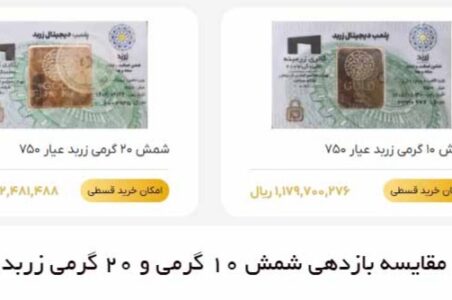 مقایسه بازدهی شمش زربد 10 گرمی و 20 گرمی در یک سال