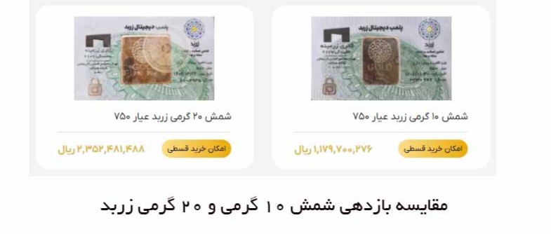 مقایسه بازدهی شمش زربد 10 گرمی و 20 گرمی در یک سال