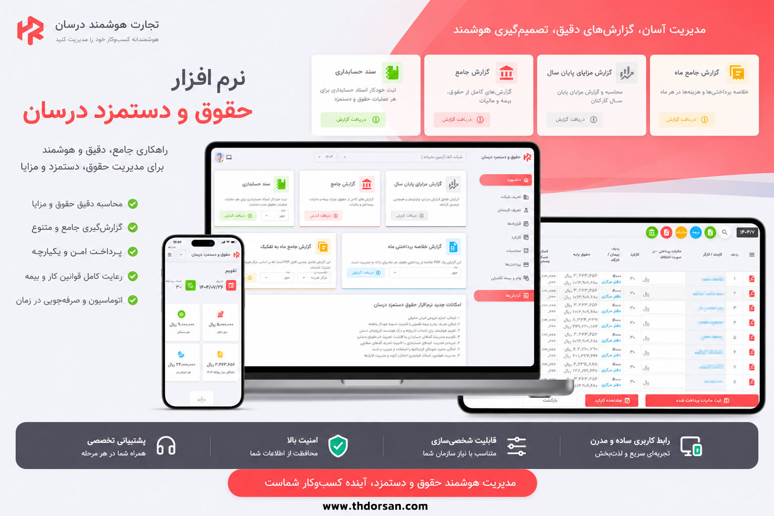 درسان تجارت هوشمند