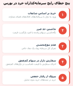 اینفوگرافیک پنج مرحلهای که هر خطای رایج سرمایهگذاران خرد در بورس را با آیکون و توضیح کوتاه نمایش میدهد