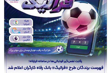 فهرست برندگان شهریور ماه طرح «فرالیگ» بانک رفاه کارگران اعلام شد