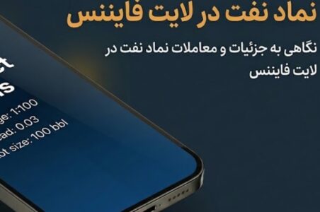 معرفی و بررسی نماد نفت در لایت فایننس