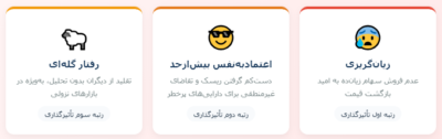 نمودار دایرهای که سه سوگیری اصلی شامل زیانگریزی، اعتمادبهنفس بیشازحد و رفتار گلهای را به همراه تأثیر هر یک بر تصمیمهای سرمایهگذاری نمایش میدهد.