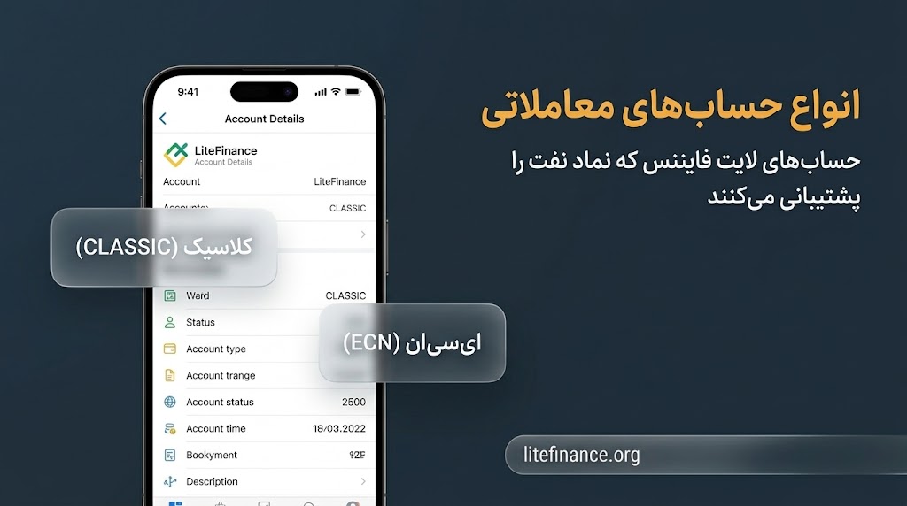 مشخصات نماد نفت در لایت فایننس