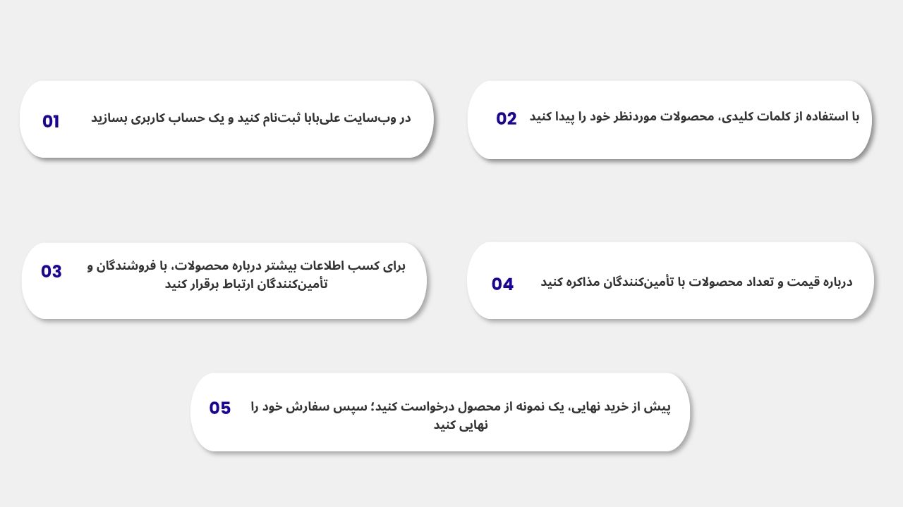 مراحل گام به گام خرید از علی اکسپرس، از ثبت نام تا تحویل کالا